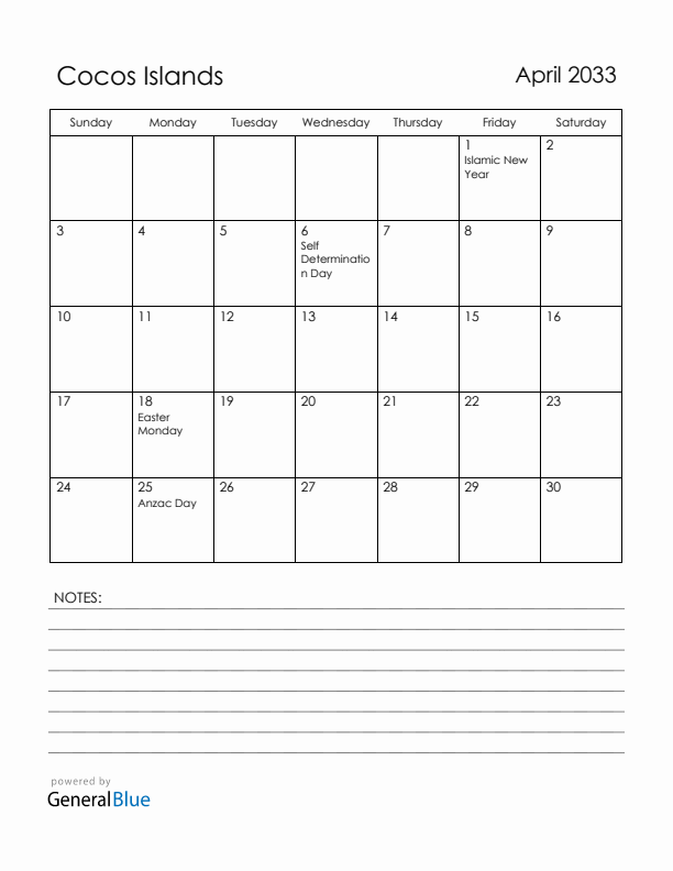 April 2033 Cocos Islands Calendar with Holidays (Sunday Start)