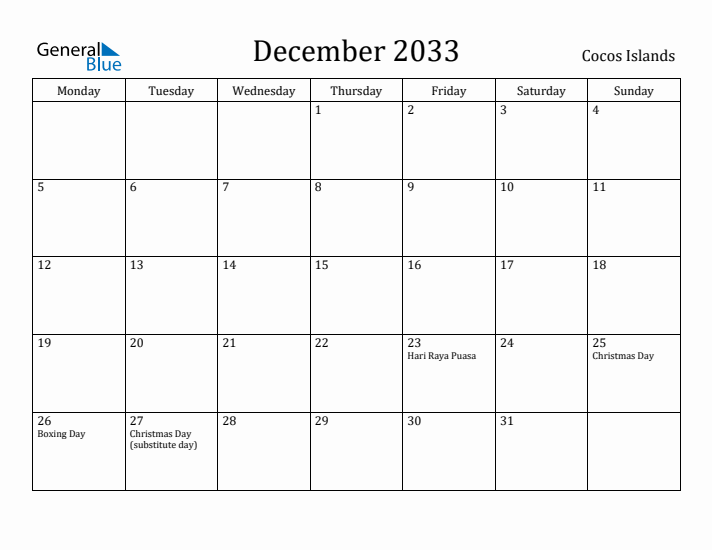 December 2033 Calendar Cocos Islands
