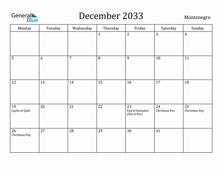 December 2033 Calendar Montenegro