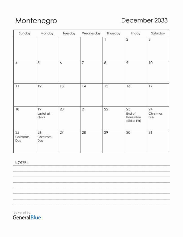December 2033 Montenegro Calendar with Holidays (Sunday Start)