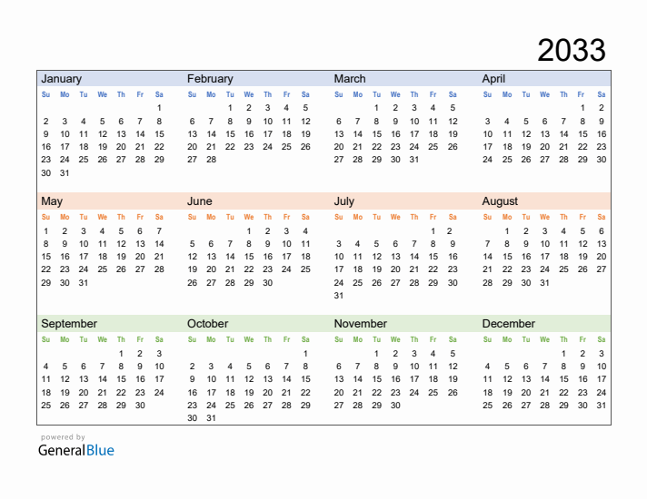 Free Downloadable 2033 Yearly Calendar Template
