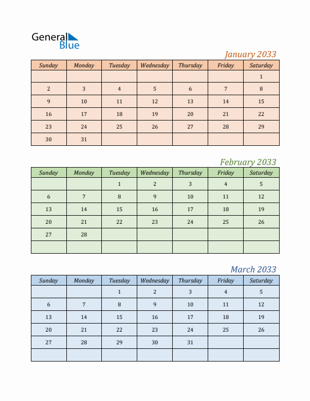 Three-Month Calendar for Year 2033 (January, February, and March)