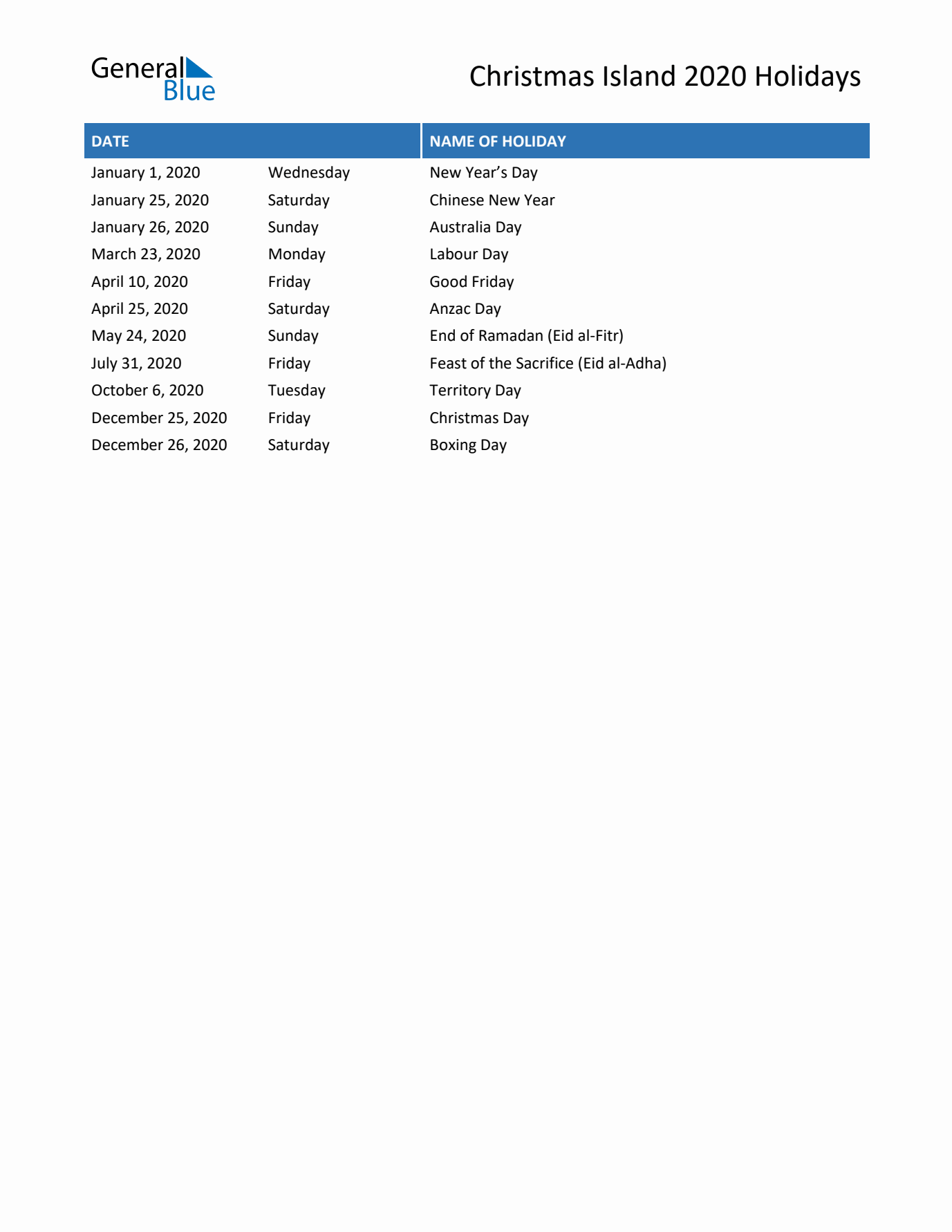 2020 Christmas Island List of Holidays in PDF, Word, and Excel