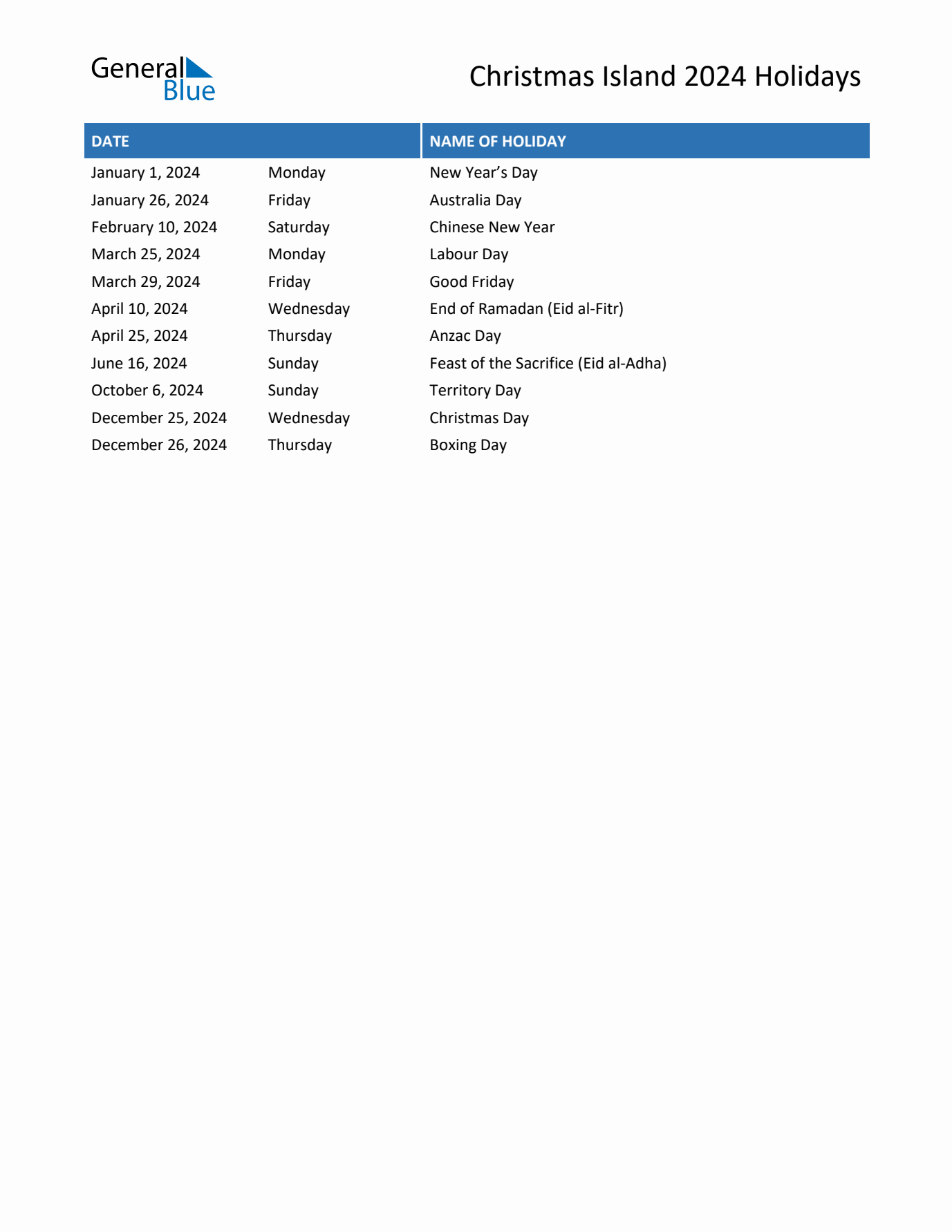 2024 Christmas Island List of Holidays in PDF, Word, and Excel