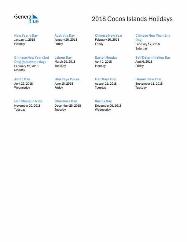 Free printable list of Cocos Islands holidays for year 2018