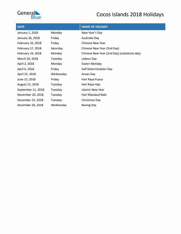 Free printable list of Cocos Islands holidays for year 2018
