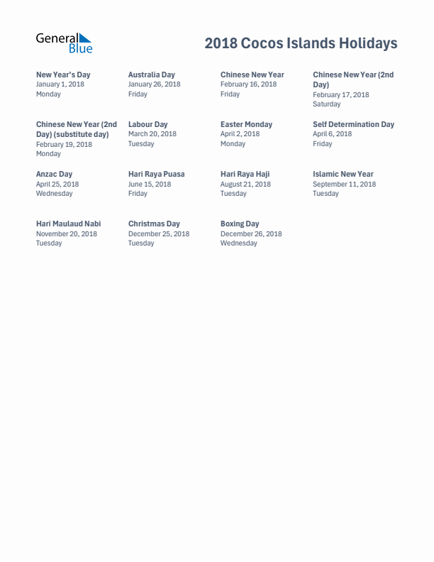Free printable list of Cocos Islands holidays for year 2018