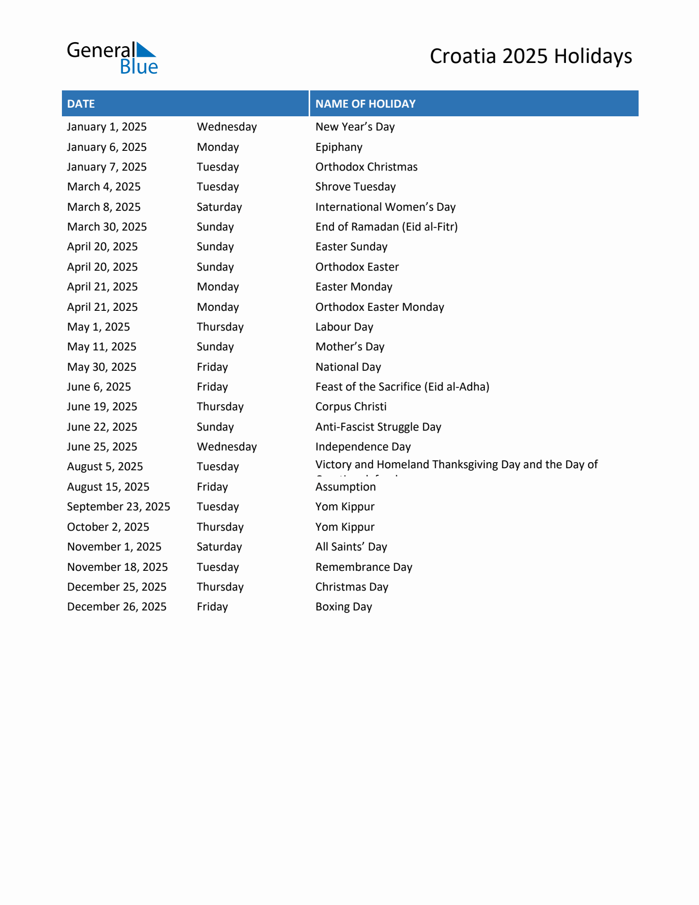 2025 Croatia List of Holidays in PDF, Word, and Excel