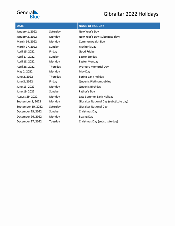 Free printable list of Gibraltar holidays for year 2022