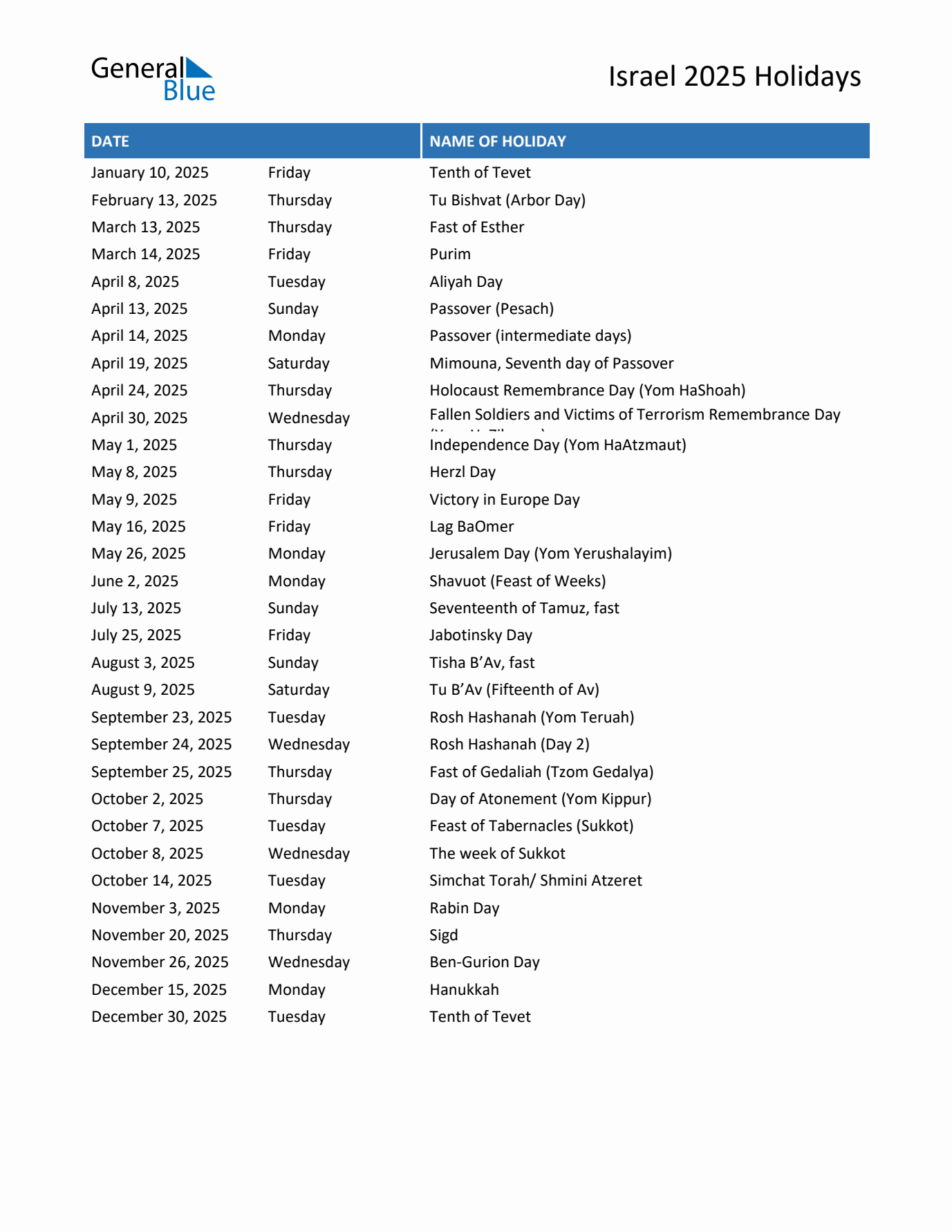 2025 Israel List of Holidays in PDF, Word, and Excel