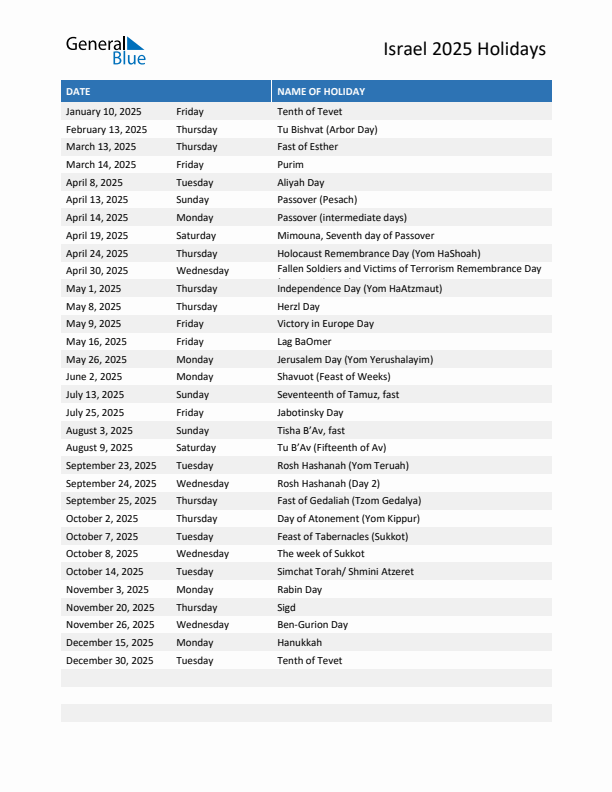 Free printable list of Israel holidays for year 2025