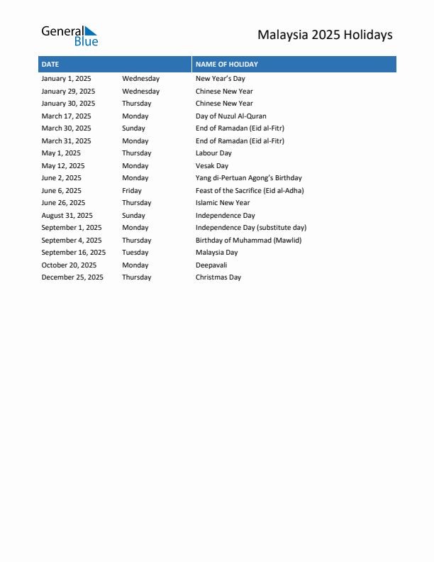 Free printable list of Malaysia holidays for year 2025