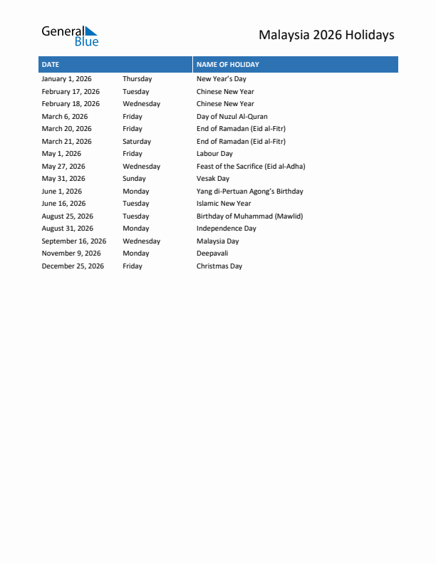 Free printable list of Malaysia holidays for year 2026