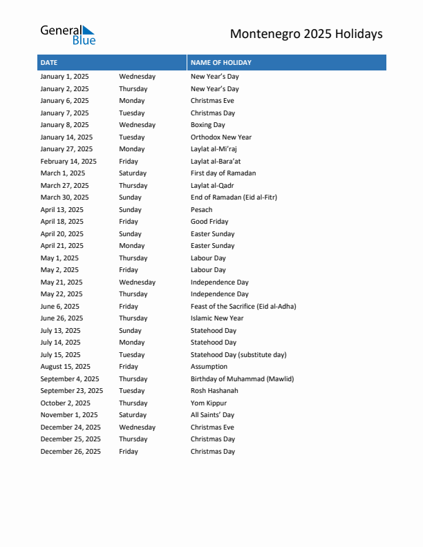 Free printable list of Montenegro holidays for year 2025