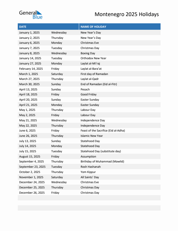 Free printable list of Montenegro holidays for year 2025
