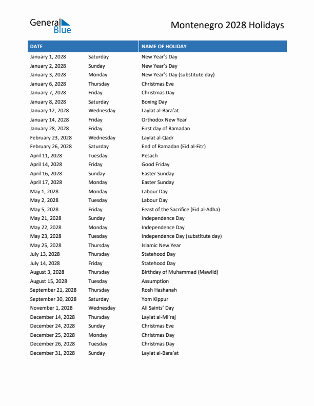 Free printable list of Montenegro holidays for year 2028
