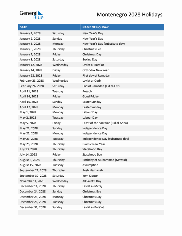 Free printable list of Montenegro holidays for year 2028