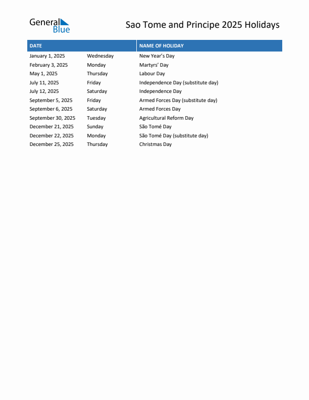 Free printable list of Sao Tome and Principe holidays for year 2025