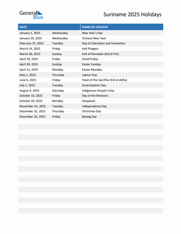 Free printable list of Suriname holidays for year 2025