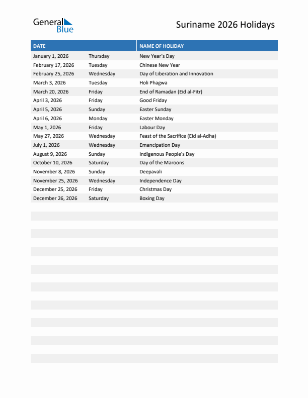Free printable list of Suriname holidays for year 2026