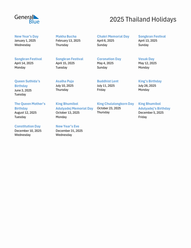 Free printable list of Thailand holidays for year 2025