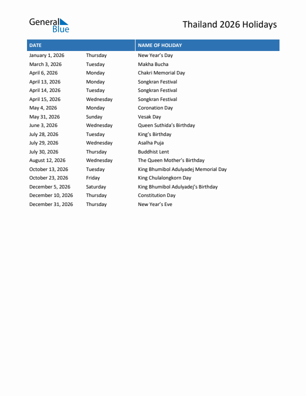 Free printable list of Thailand holidays for year 2026