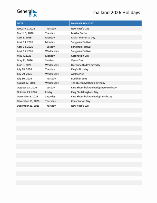 Free printable list of Thailand holidays for year 2026