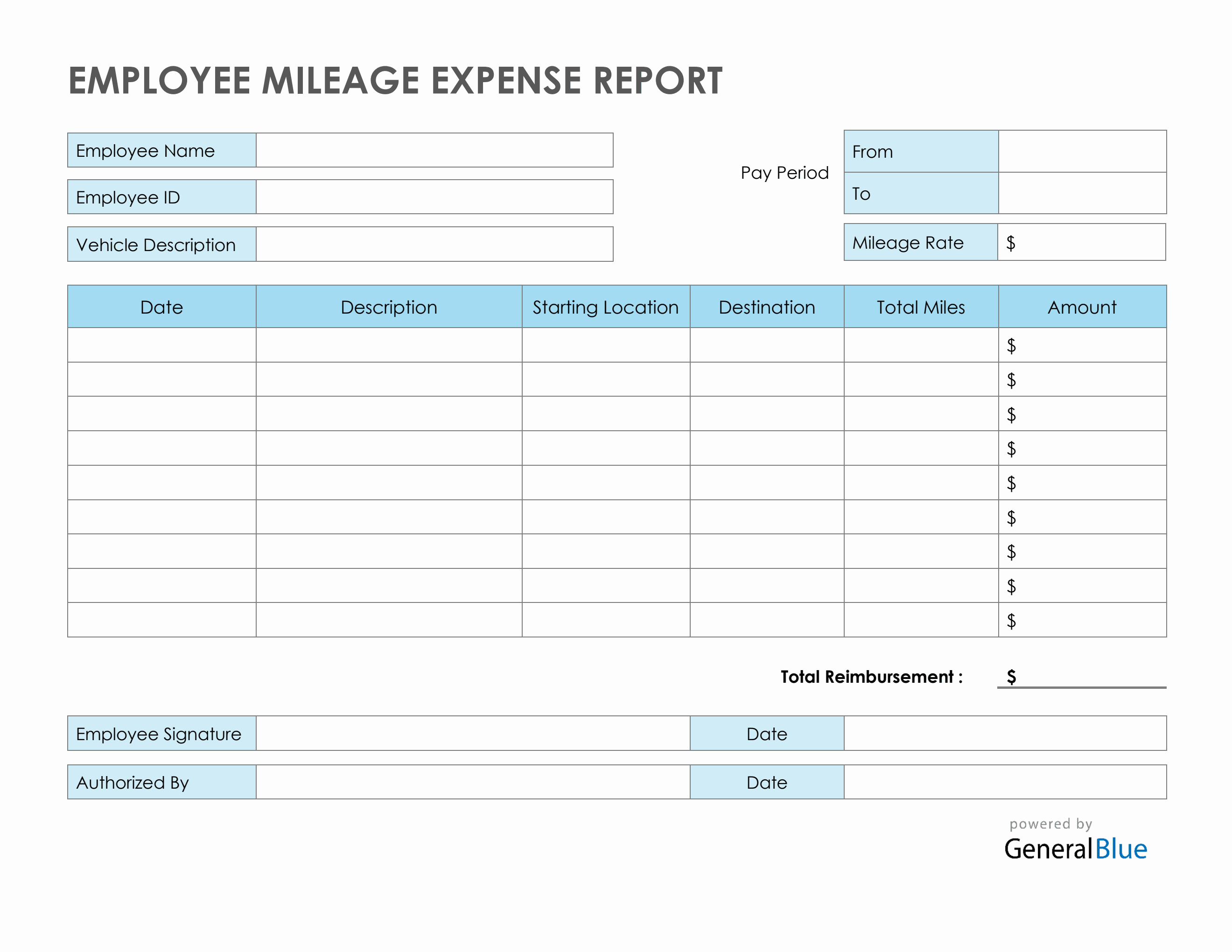 Employee Mileage Expense Report Template In PDF