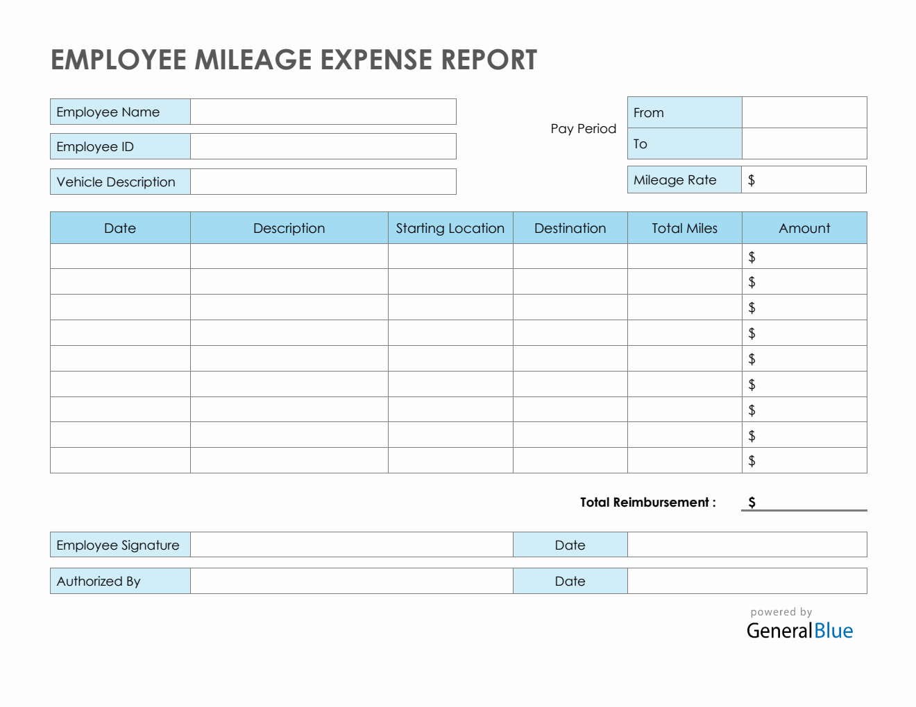 Employee Mileage Expense Report Template in PDF