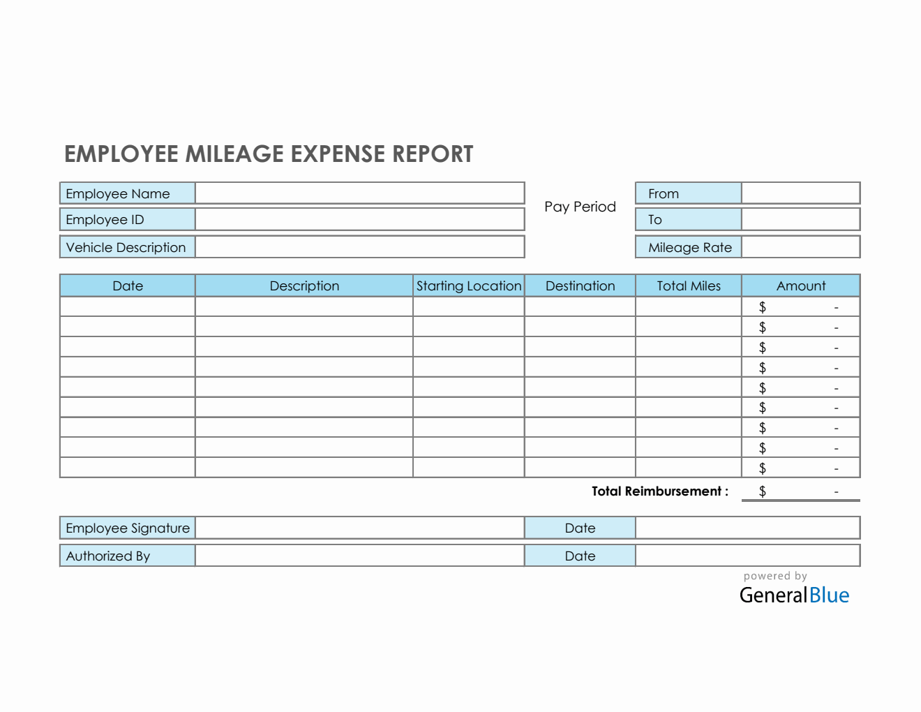 Employee Mileage Expense Report Template in Excel