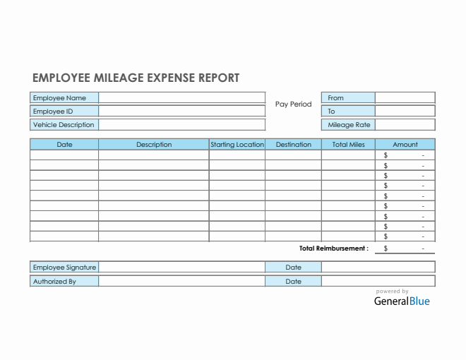 Employee Expense Templates