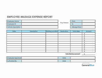 Employee Mileage Expense Report Template in Word