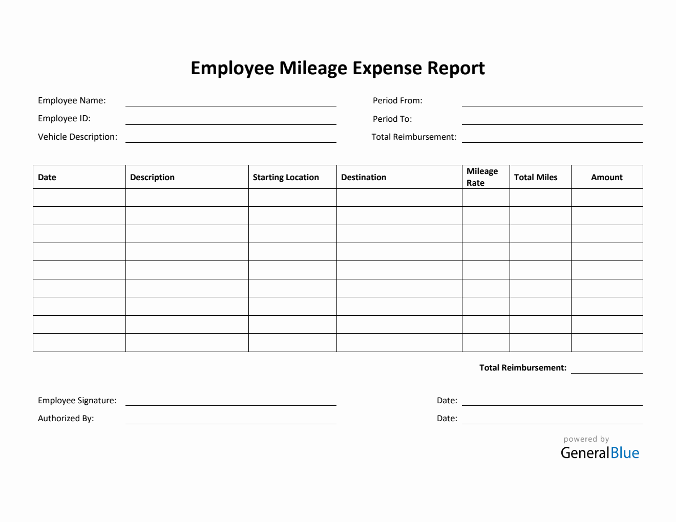 Printable Employee Mileage Expense Report Template in Word