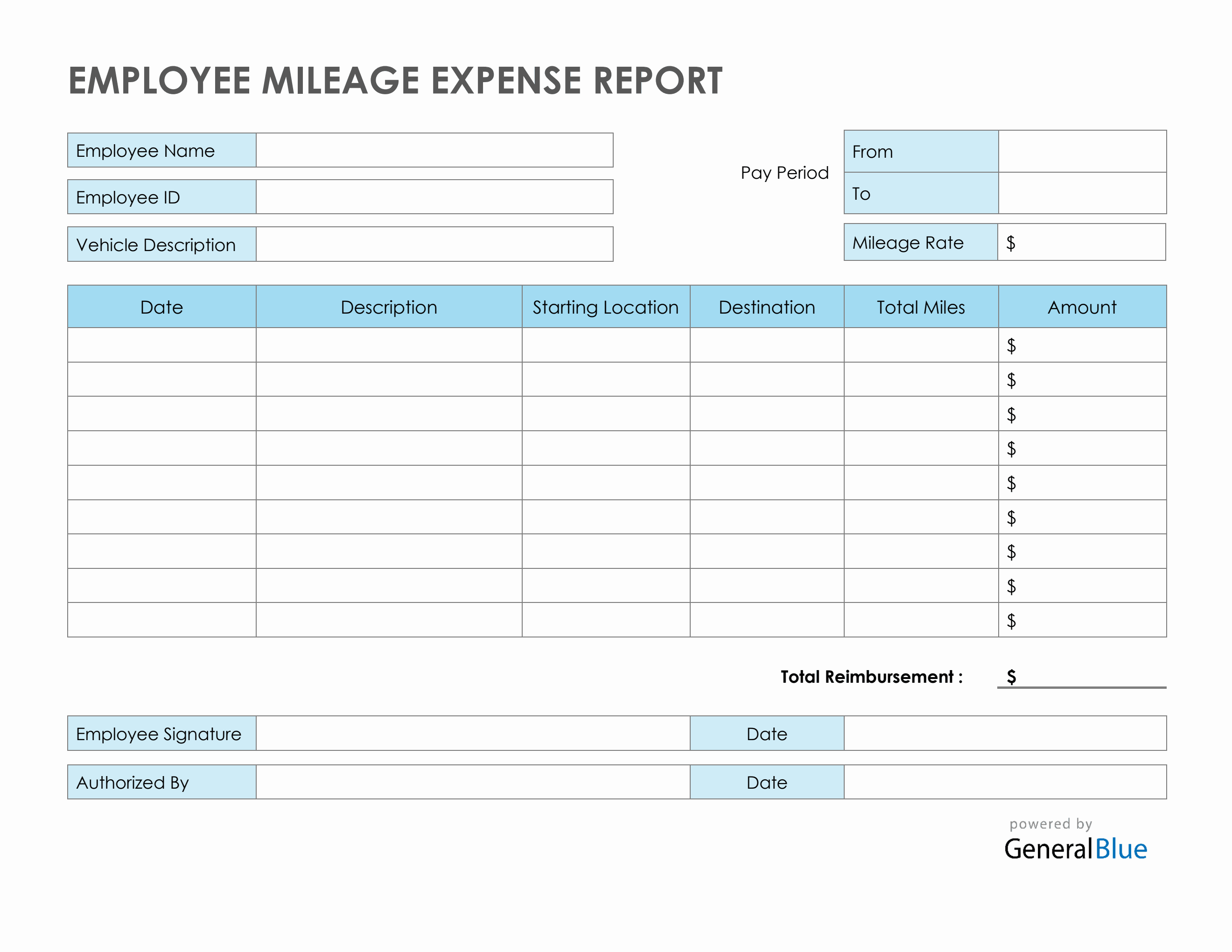 Employee Mileage Expense Report Template in Word Regarding Mileage Report Template