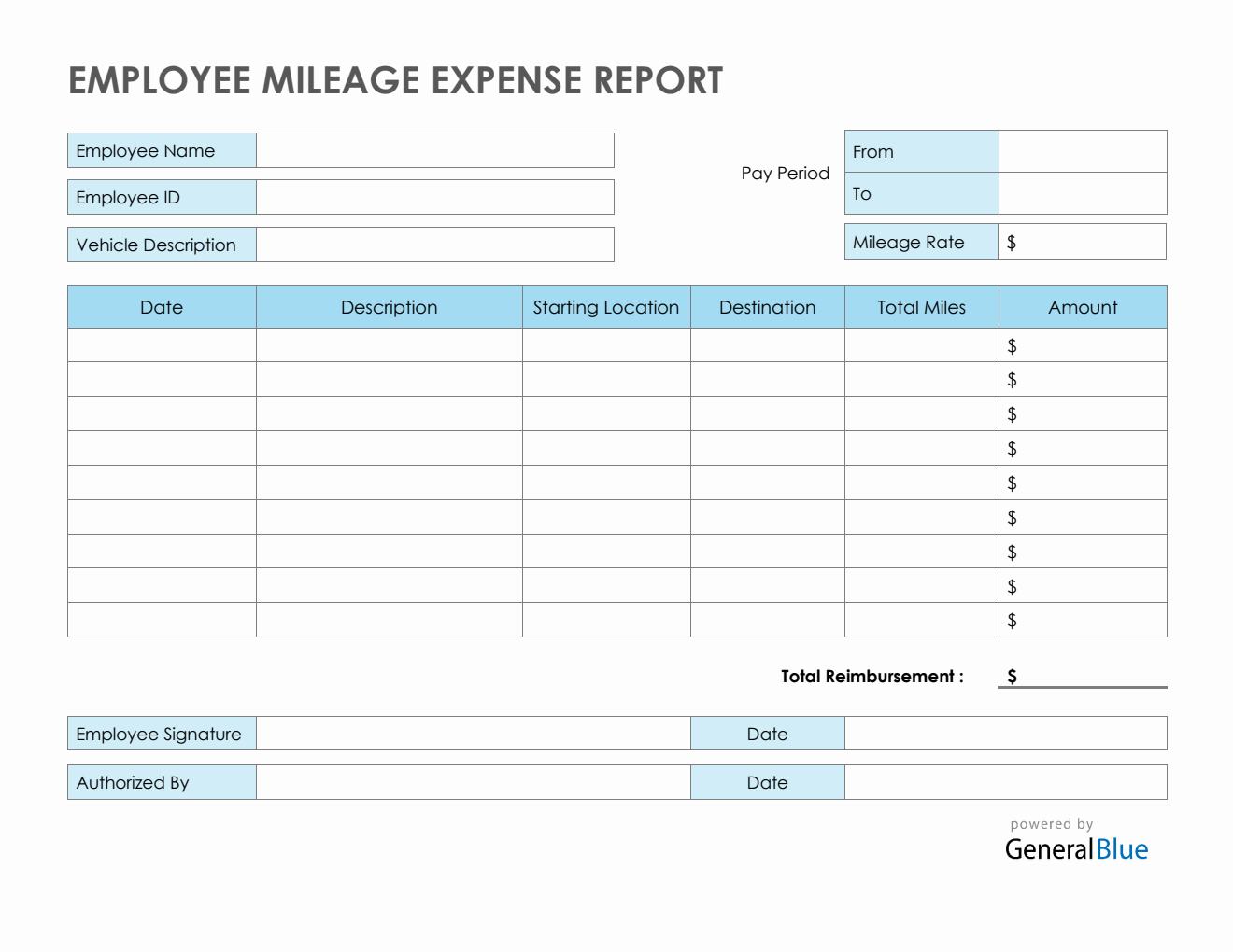 Employee Mileage Expense Report Template in Word