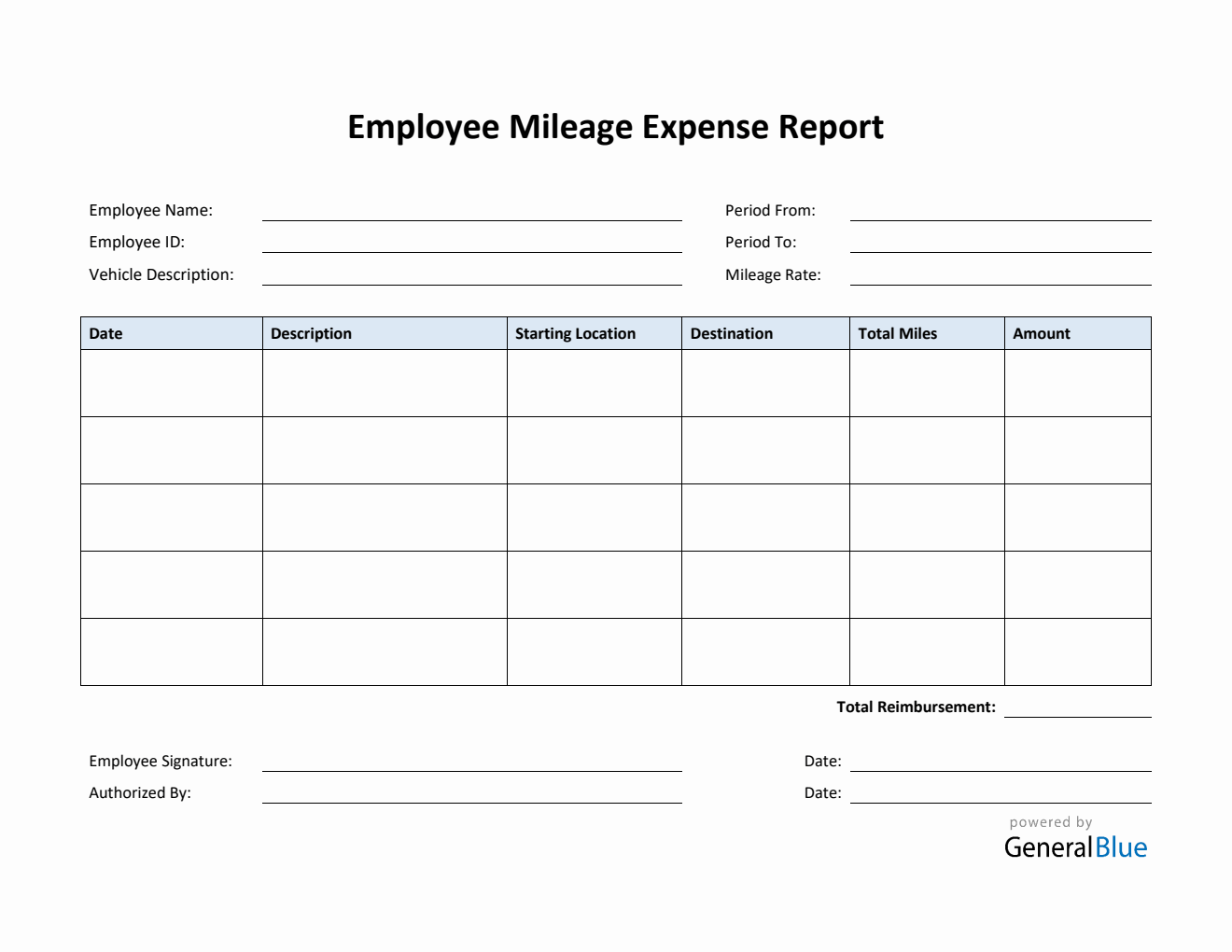 Editable Employee Mileage Expense Report Template in PDF