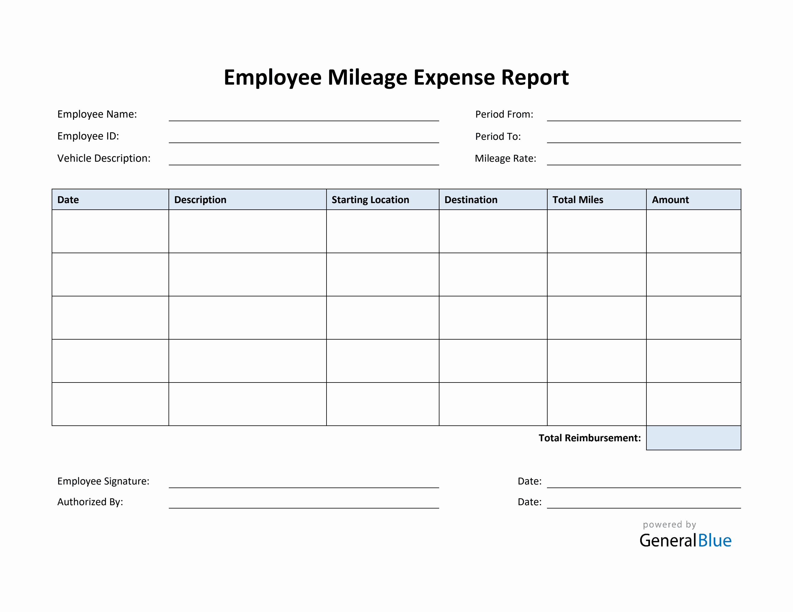 Editable Employee Mileage Expense Report Template In Word editable-employee-mileage-expense-report-template-in-word