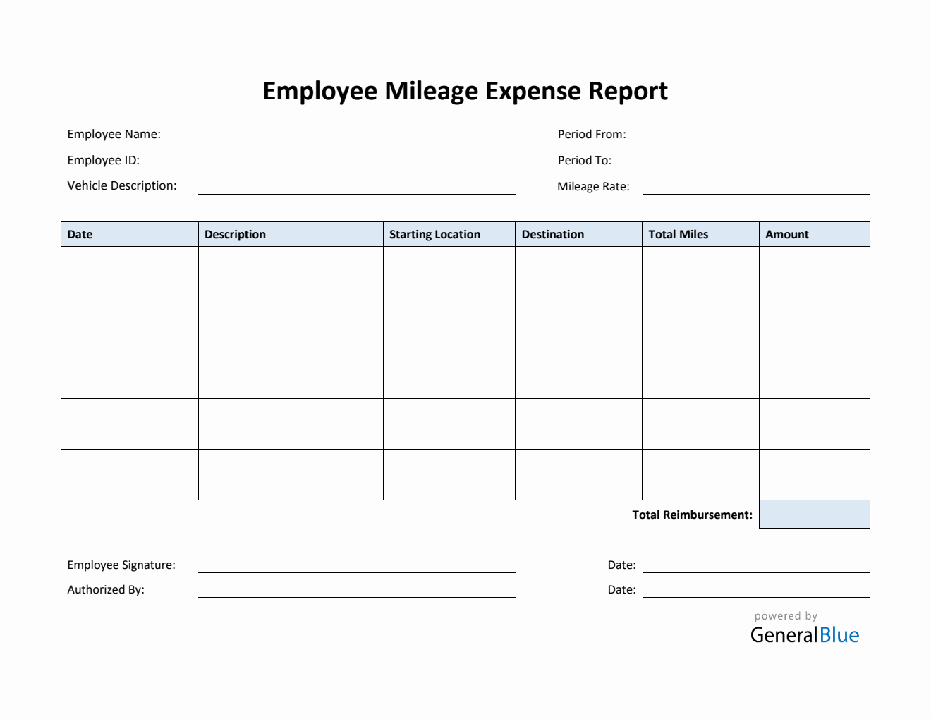 Editable Employee Mileage Expense Report Template in Word