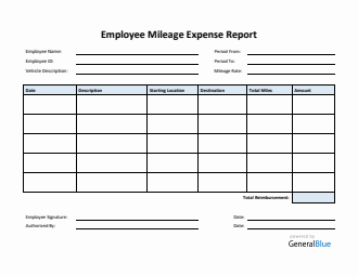 Budget And Expense Tracker In PDF Red