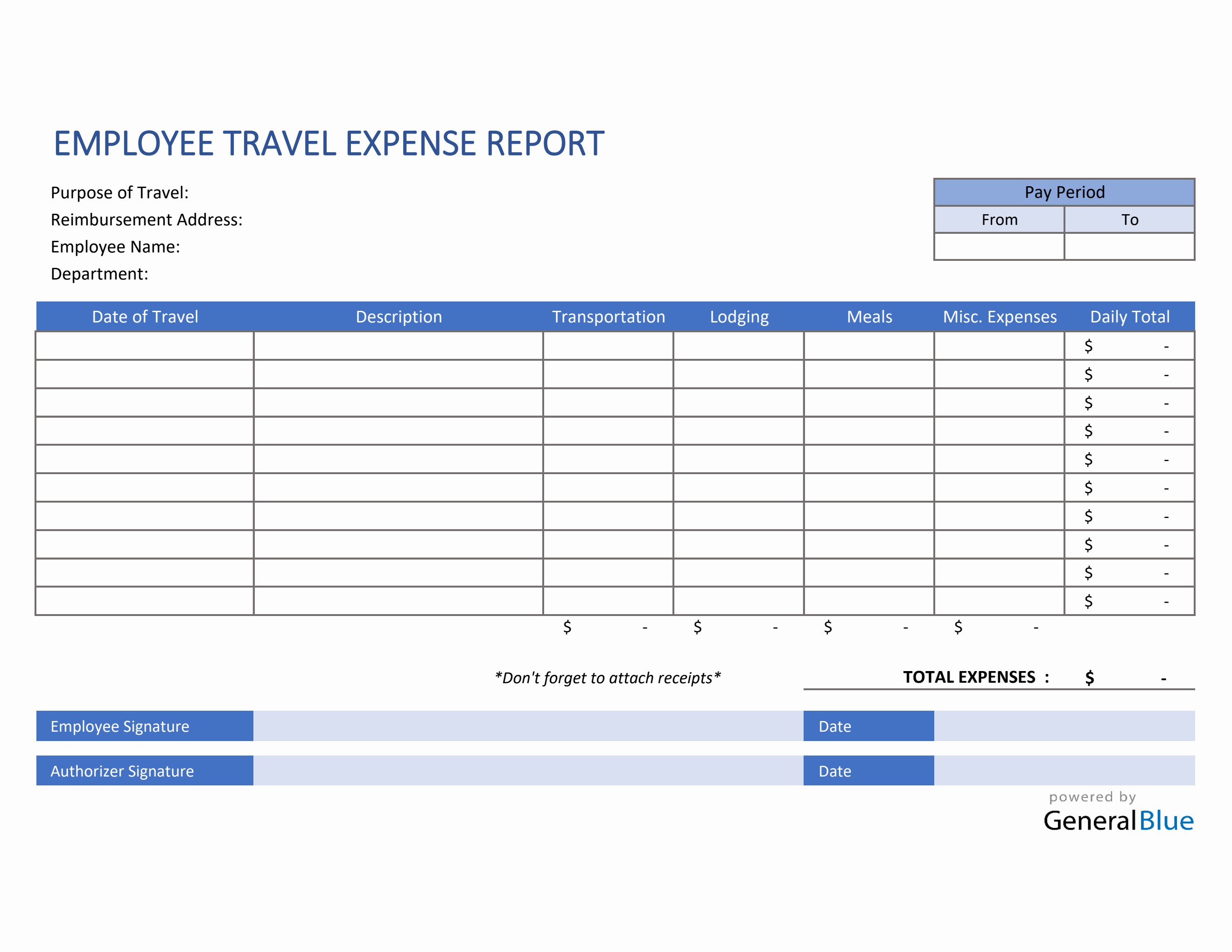 trip report template excel