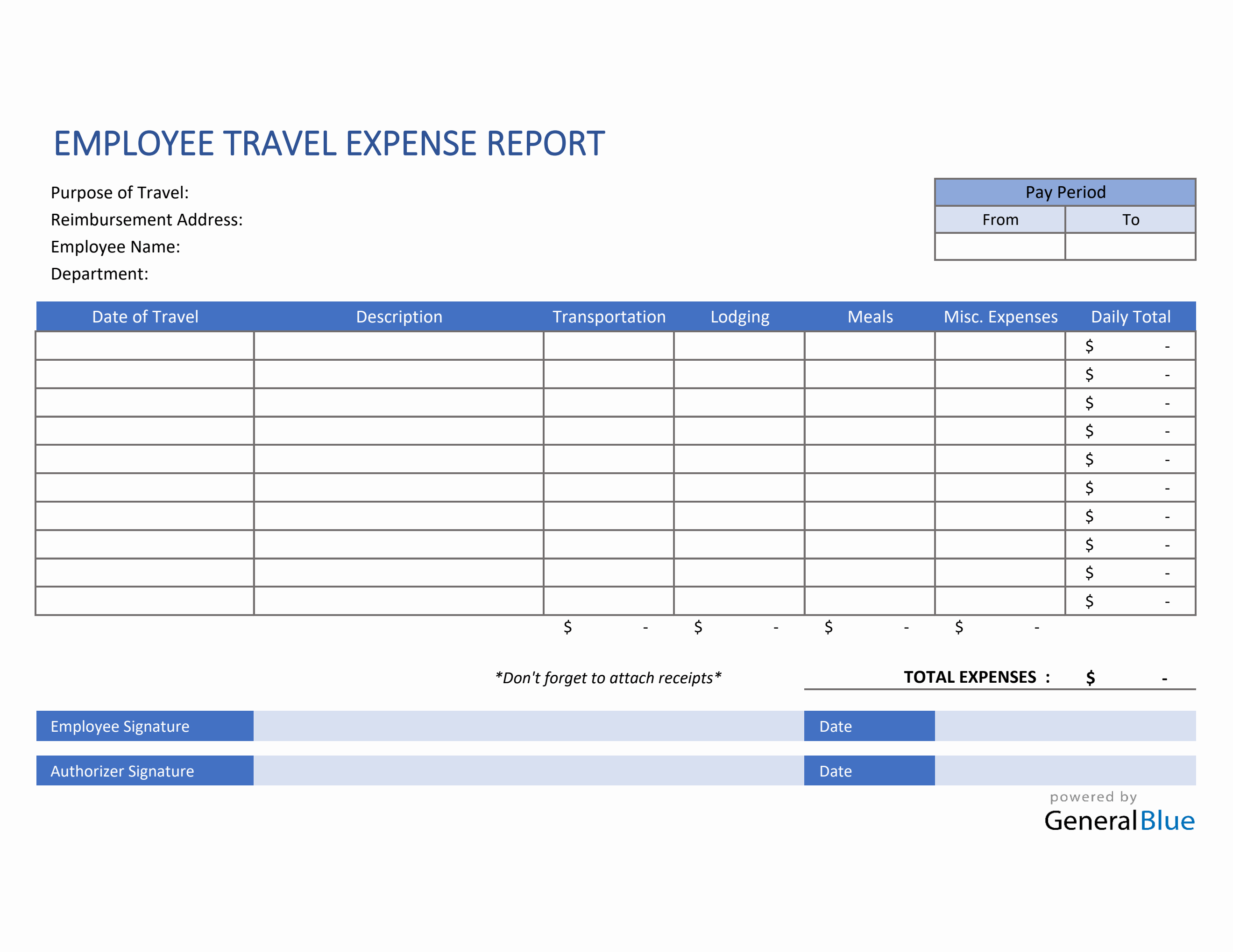Employee Travel Expense Report Template in Excel Regarding Business Trip Report Template Pdf
