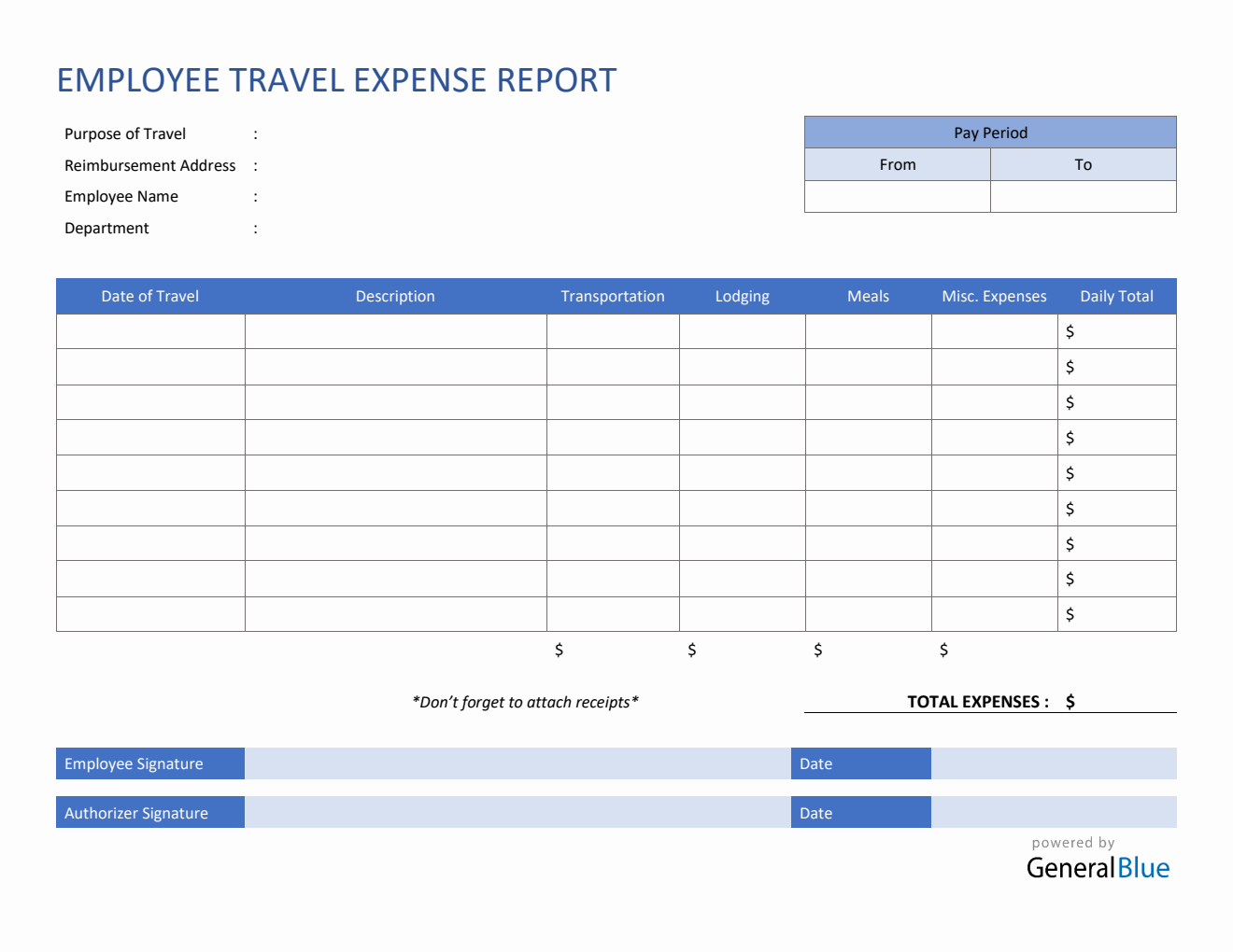 Employee Travel Expense Report Template in Word