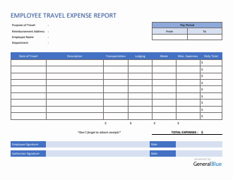 Employee Travel Expense Report Template in Word