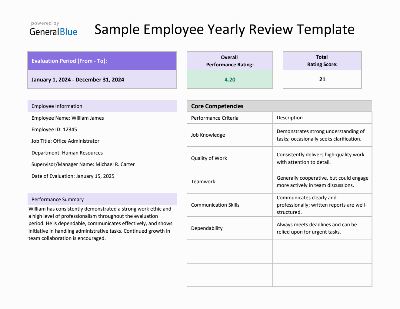 Employee Annual Review Templates employee-annual-review-templates