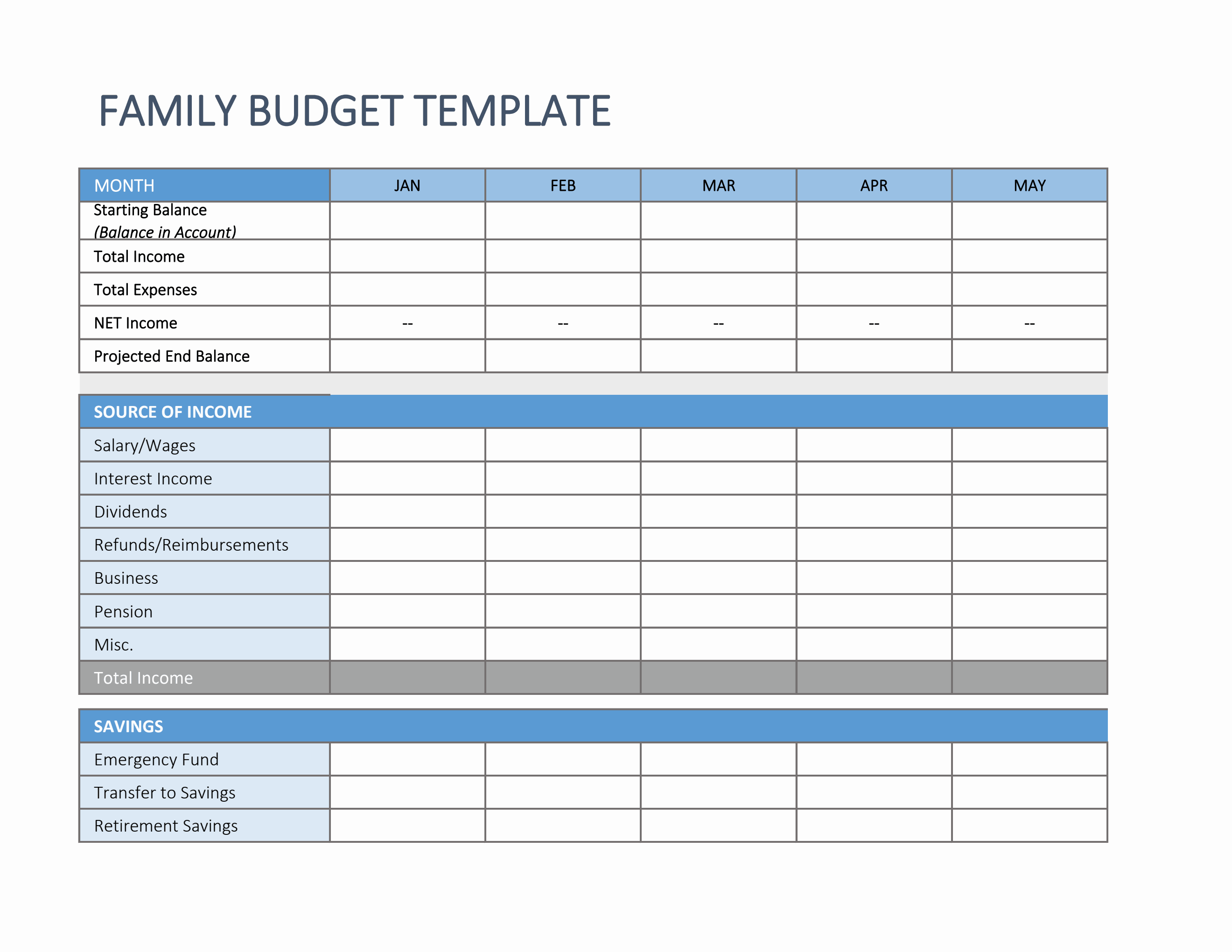 Family Budget Template Free Download