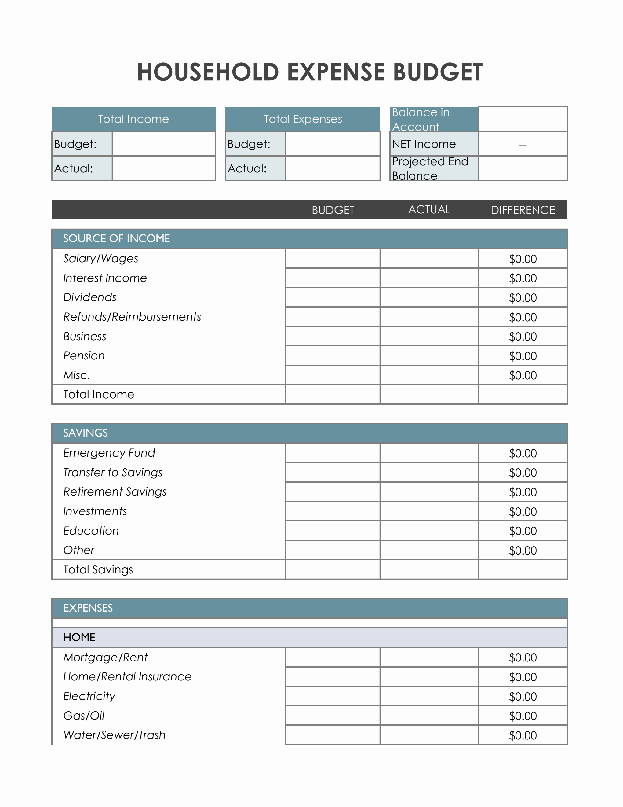 Household Expense Budget Template in Excel