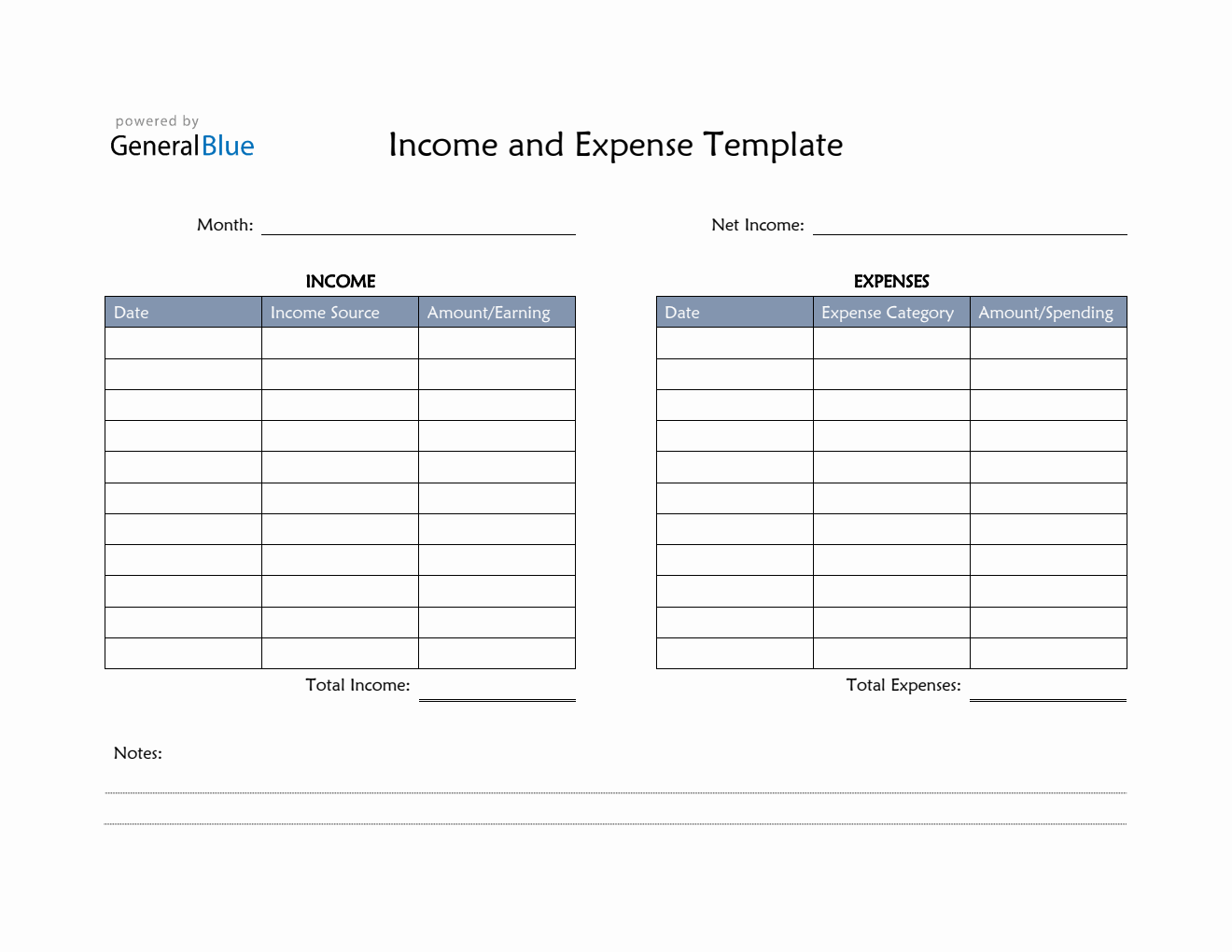 Expense Templates
