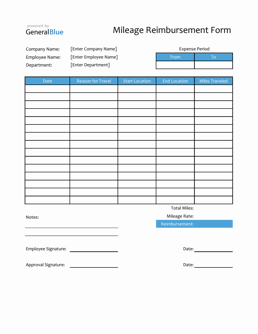 Mileage reimbursement form with travel details, mileage, reimbursement and approval fields