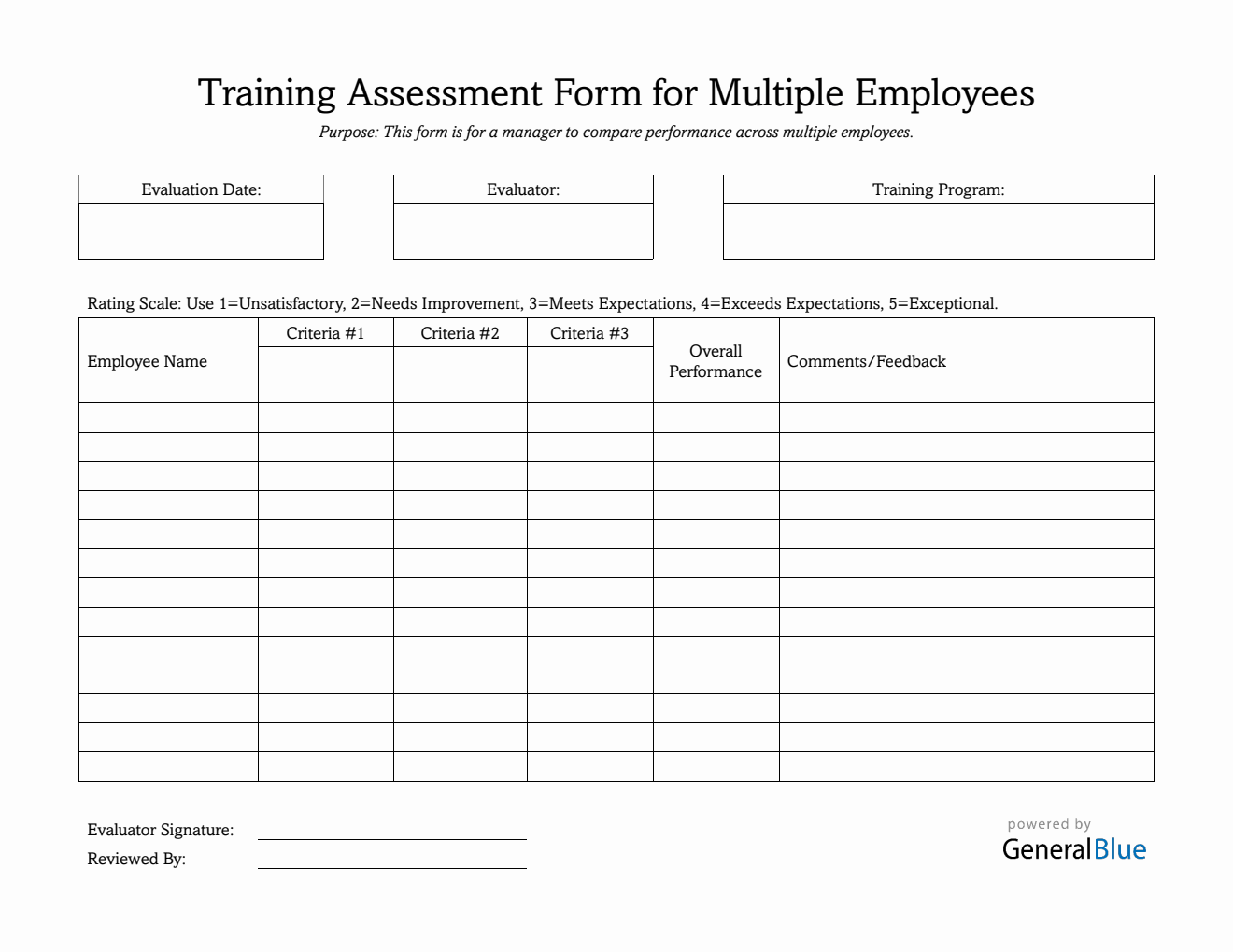 Multi-Employee Training Assessment PDF Form (Printable)