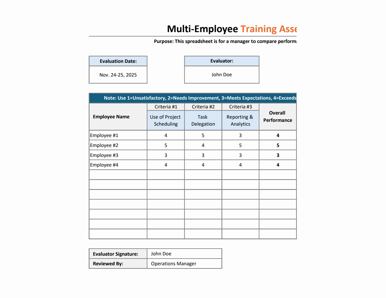Multi-Employee Training Assessment Excel Form (Customizable)